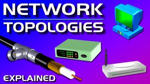 Network-Topologies-Star-Bus-Ring-Mesh-Ad-hoc-Infrastructure-amp-Wireless-Mesh-Topology