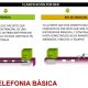 Red-de-Telefonia-Basica