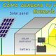 COMO-GENERAR-TU-PROPIA-ELECTRICIDAD-SOLAR-ENERGIA-SOLAR-FOTOVOLTAICA