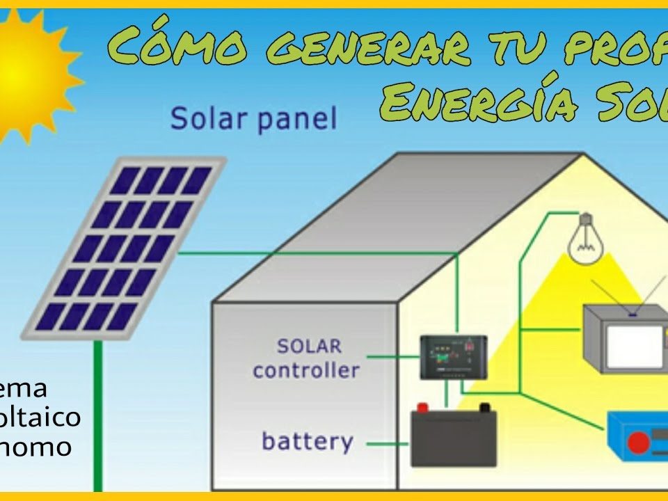COMO-GENERAR-TU-PROPIA-ELECTRICIDAD-SOLAR-ENERGIA-SOLAR-FOTOVOLTAICA